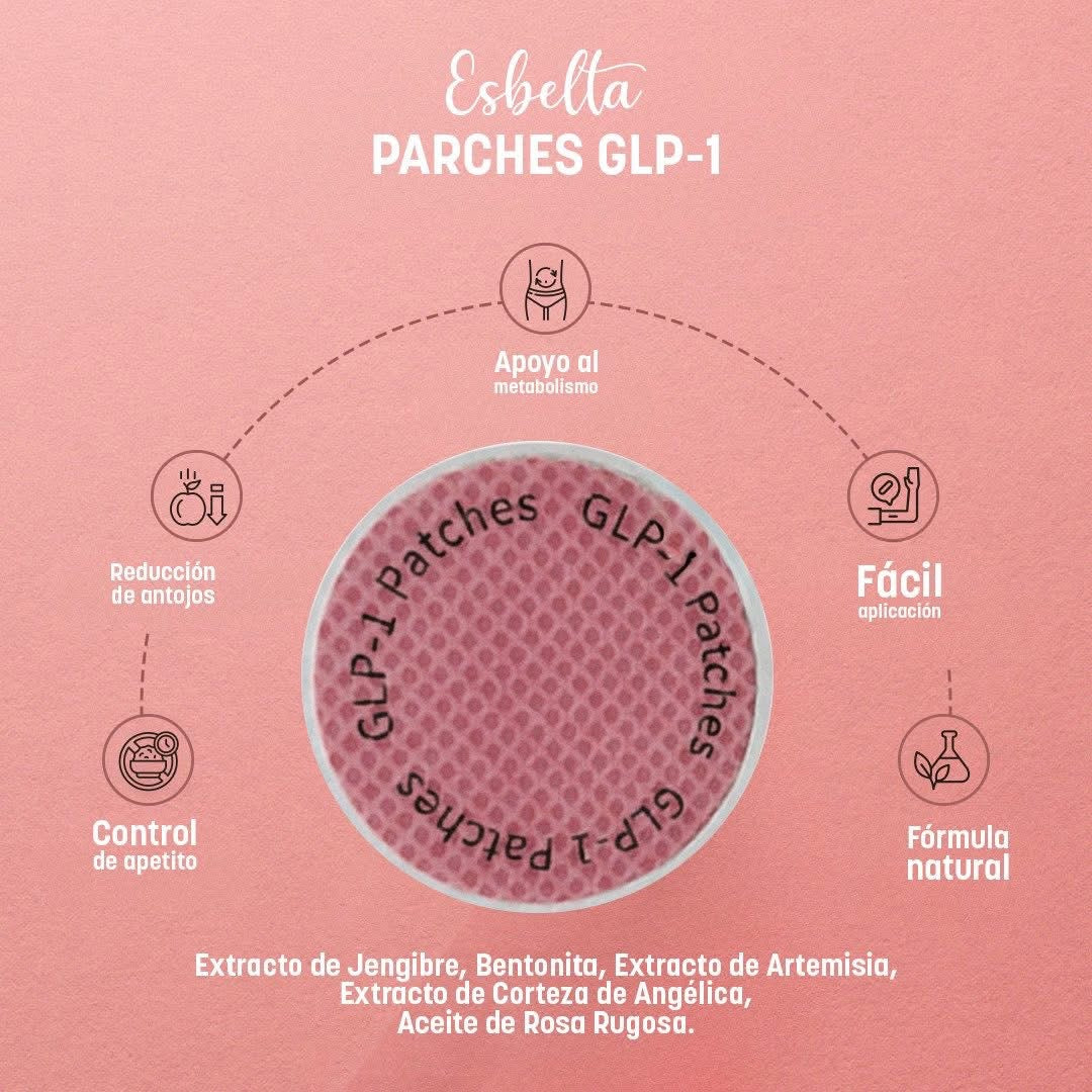 Glp-1 patches