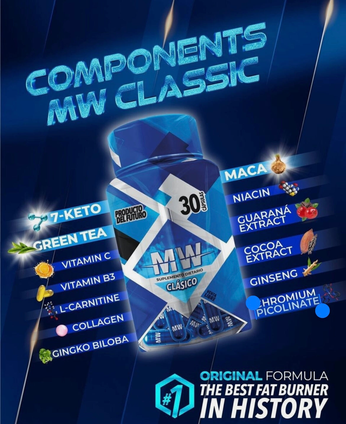 MW FAT BURNER AVAILABLE